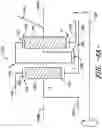 Fig. 09 - Turbomachine and gear assembly
