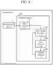 Fig. 07 - NAVIGATION APPARATUS, NAVIGATION PARAMETER CALCULATION METHOD, AND MEDIUM