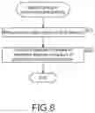 Fig. 09 - Information processing apparatus, information processing method, and program