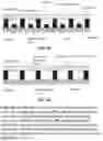 Fig. 07 - Assay accuracy improvement