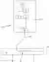 Fig. 01 - TDR measuring apparatus for determining the dielectric constant