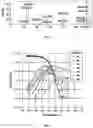 Fig. 09 - STRUCTURAL ANALYSIS OF IONISED MOLECULES