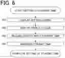 Fig. 06 - Gas chromatograph
