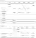 Fig. 02 - METHOD FOR ANALYZING EXPRESSION OF SMN PROTEIN NUCLEAR BODY
