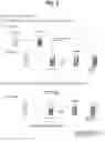 Fig. 02 - Methods for detection of aberrant results caused by incomplete dispersion of immunoassay reagent