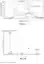 Fig. 06 - Organic salt, hydroxy-radical sensor including same, and detection medium