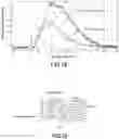 Fig. 09 - Organic salt, hydroxy-radical sensor including same, and detection medium