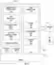 Fig. 22 - AUTOSAMPLERS AND ANALYTIC SYSTEMS AND METHODS INCLUDING SAME