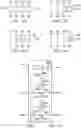 Fig. 09 - 3D stacked die test architecture