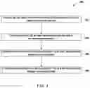 Fig. 04 - Systems and methods for determining life of a motor using electrocardiogram (EKG) sensors