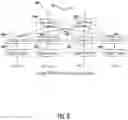 Fig. 06 - Target recognition from SAR data using range profiles and a long short-term memory (LSTM) network