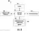 Fig. 08 - Target recognition from SAR data using range profiles and a long short-term memory (LSTM) network