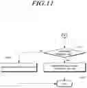 Fig. 12 - Apparatus and method for controlling radar