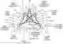 Fig. 01 - System and method for determining vehicle position by triangulation