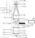 Fig. 01 - System and method for holographic imaging of a single plane of an object