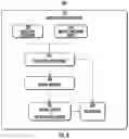 Fig. 04 - Systems and methods for vehicle spatial path sampling