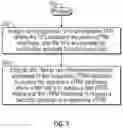 Fig. 06 - Virtual trusted platform modules