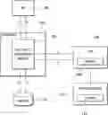 Fig. 01 - Achieving near-zero added latency for modern any point in time VM replication