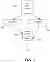 Fig. 08 - Smart archiving and data previewing for mobile devices