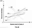Fig. 04 - Method, systems and apparatus for intelligently emulating factory control systems and simulating response data