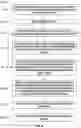 Fig. 06 - Method, systems and apparatus for intelligently emulating factory control systems and simulating response data