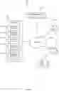 Fig. 02 - Enhanced data orchestration with pre-trained machine learning models