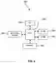 Fig. 06 - Enhanced data orchestration with pre-trained machine learning models