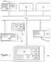 Fig. 02 - Browser extension for the collection and distribution of data and methods of use thereof