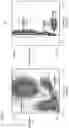 Fig. 31 - Method of characterizing and imaging microscopic objects