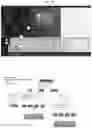 Fig. 42 - Method of characterizing and imaging microscopic objects