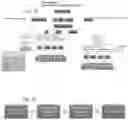 Fig. 43 - Method of characterizing and imaging microscopic objects