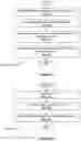 Fig. 03 - Contact center call volume prediction