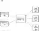 Fig. 01 - Intelligent data analytics