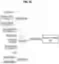Fig. 08 - Intelligent data analytics