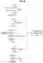 Fig. 10 - Intelligent data analytics