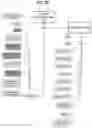 Fig. 12 - Intelligent data analytics