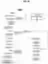 Fig. 13 - Intelligent data analytics