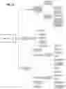 Fig. 15 - Intelligent data analytics