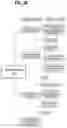 Fig. 16 - Intelligent data analytics