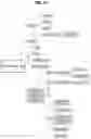 Fig. 17 - Intelligent data analytics