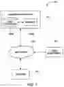 Fig. 02 - METHOD AND SYSTEM TO GENERATE PLACEMENT DATA OF ROAD SIGNS