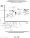 Fig. 12 - Adaptive co-distillation model
