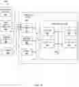 Fig. 07 - Method of selecting a machine learning model for performance prediction based on versioning information