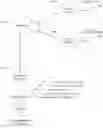 Fig. 01 - AUTOMATICALLY SELECTING SUB-CONTRACTORS AND ESTIMATING COST FOR CONTRACTED TASKS