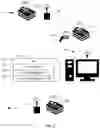 Fig. 03 - System and Method for Fractional RFID Inventory Tracking and Management