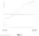 Fig. 08 - System and Method for Fractional RFID Inventory Tracking and Management