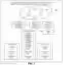 Fig. 02 - METHOD AND SYSTEM FOR CHARGING COPYRIGHT ROYALTY AND ALLOCATING PROFIT ON BASIS OF DOMAIN-DIGITAL ASSET LINKAGE