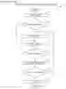 Fig. 02 - Selective order states durable queuing apparatus and method