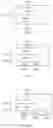 Fig. 10 - DETERMINING ITEM RELEVANCY