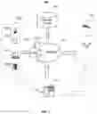 Fig. 02 - Systems and methods for image processing